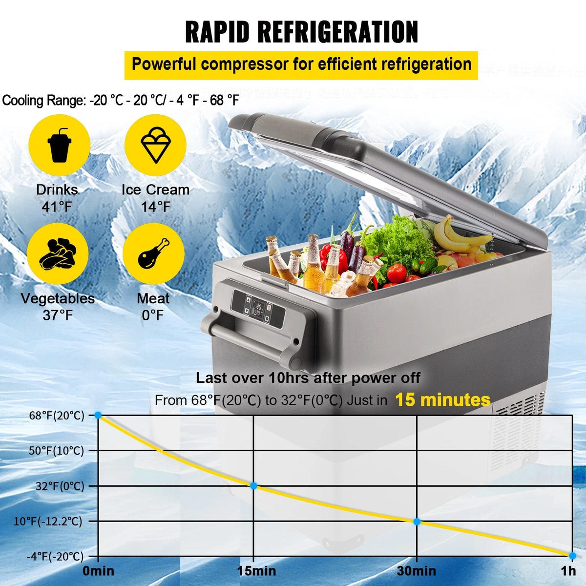 SucceBuy 20L–55L Portable Car Refrigerator Freezer – 12/24V Compressor Cooler With App Control