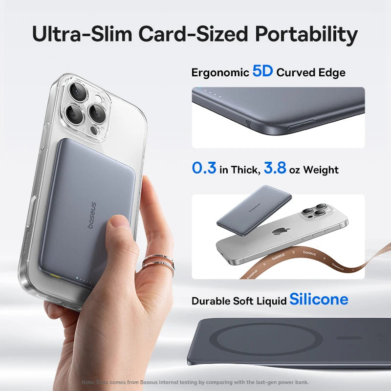 Baseus 5,000mAh Slim Magnetic Power Bank – 15W Wireless & 20W USB-C Charging