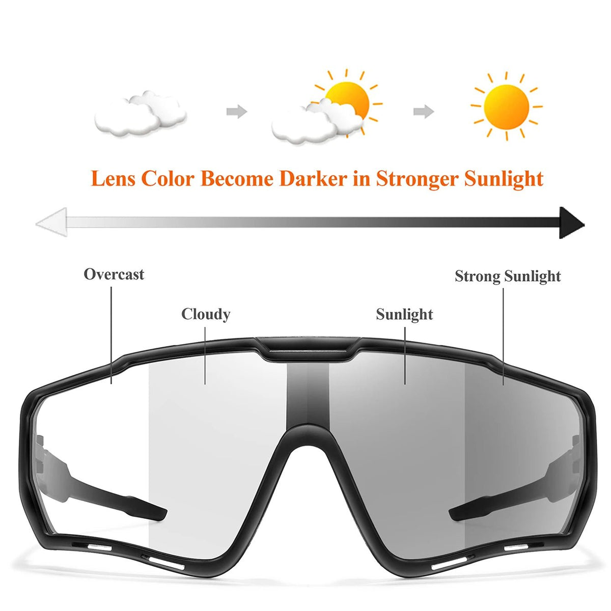 POAT Photochromic Cycling Sunglasses – UV400 MTB Bike Sports Glasses for Men & Women - Goodify Mart
