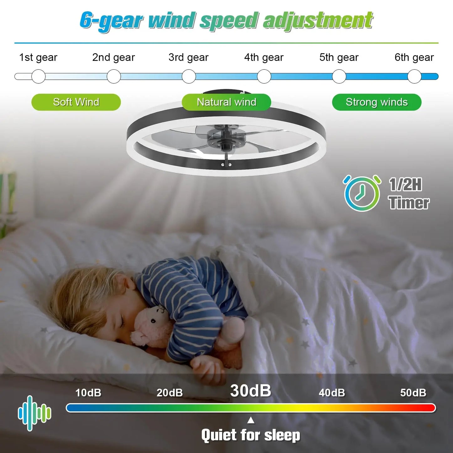 Modern Reversible Ceiling Fan With Dimmable LED Light & Remote Control