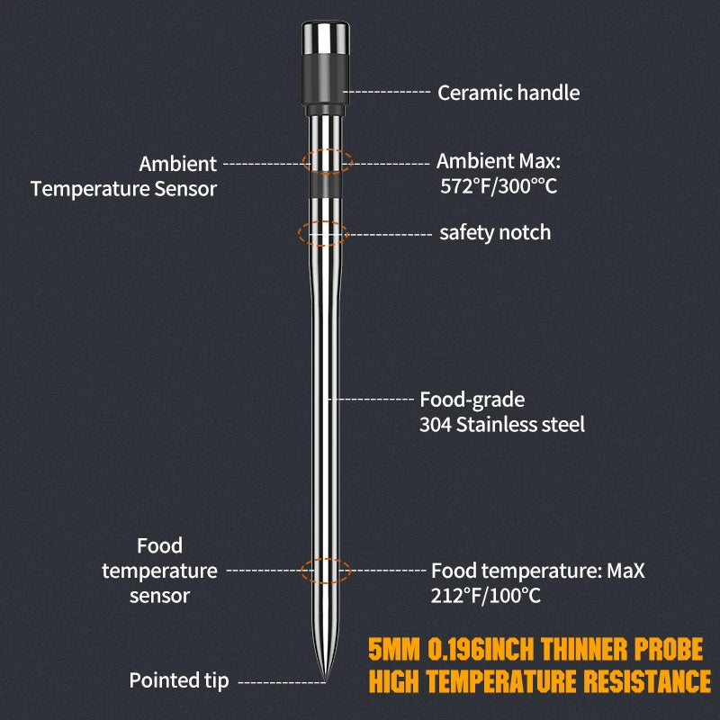 Smart Wireless Meat Thermometer with Bluetooth – Ultra-Thin 5mm Probe & Large LCD Display for BBQ, Grill & Oven