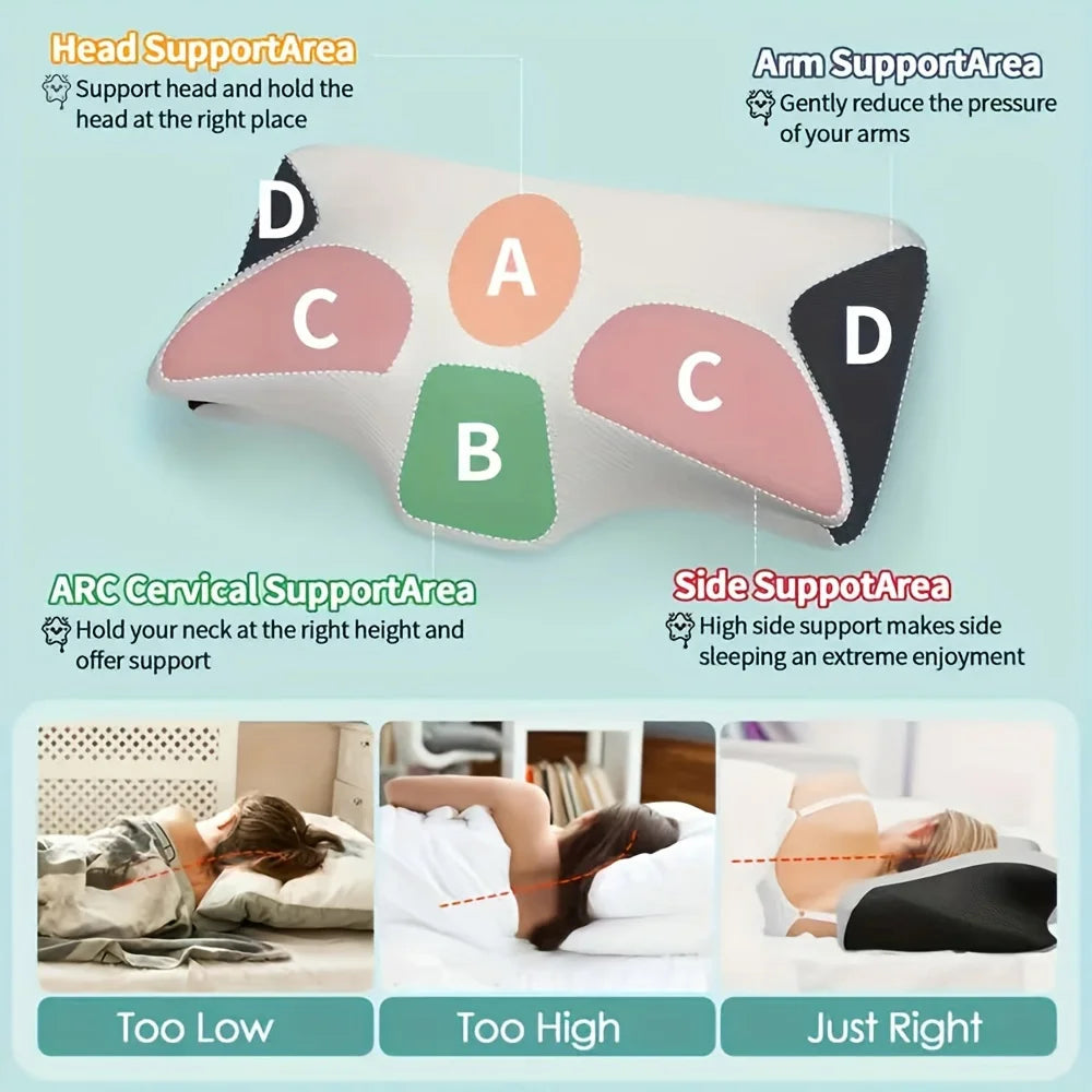 Ergonomic Wave Memory Foam Pillow For Side, Back & Stomach Sleepers