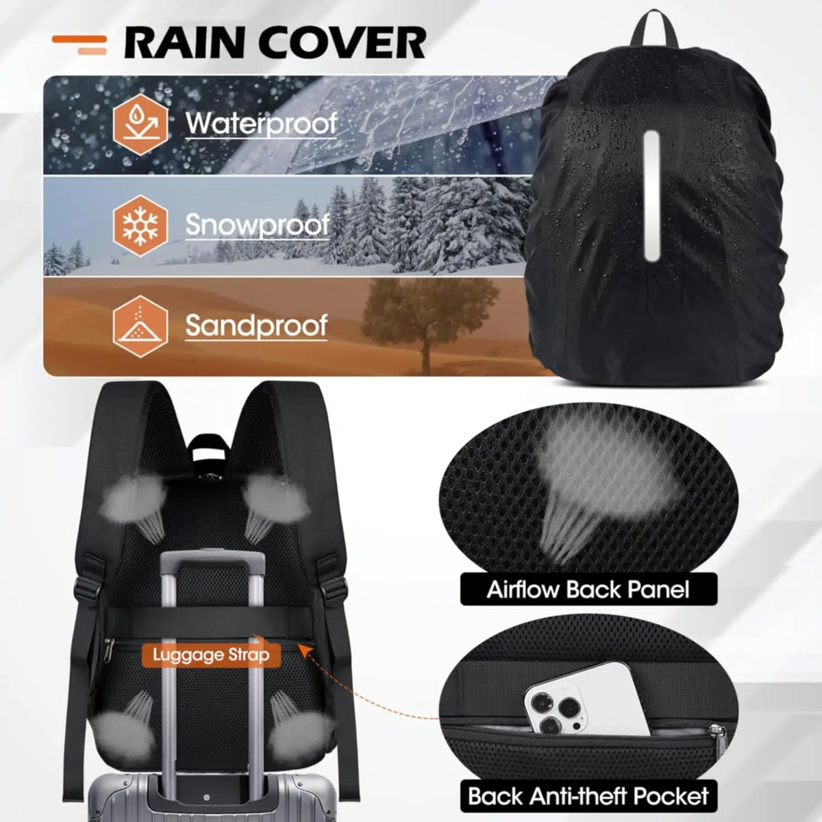 Camera Backpack With Laptop Storage and Rain Cover – Padded Photography Bag, M/L