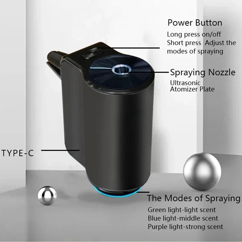 XMSJ OV-2 Electric Car Aroma Diffuser – Air Vent Mist Freshener With Liquid Fragrance