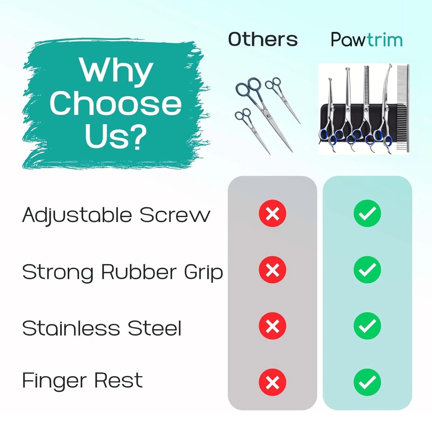 5PCS Pet Grooming Scissors Set – Stainless Steel Dog & Cat Hair Cutting Kit with Safety Round Tips