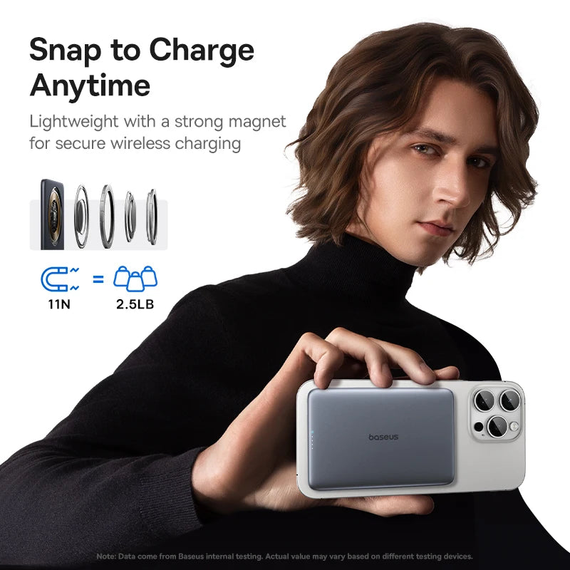 Baseus 5,000mAh Slim Magnetic Power Bank – 15W Wireless & 20W USB-C Charging