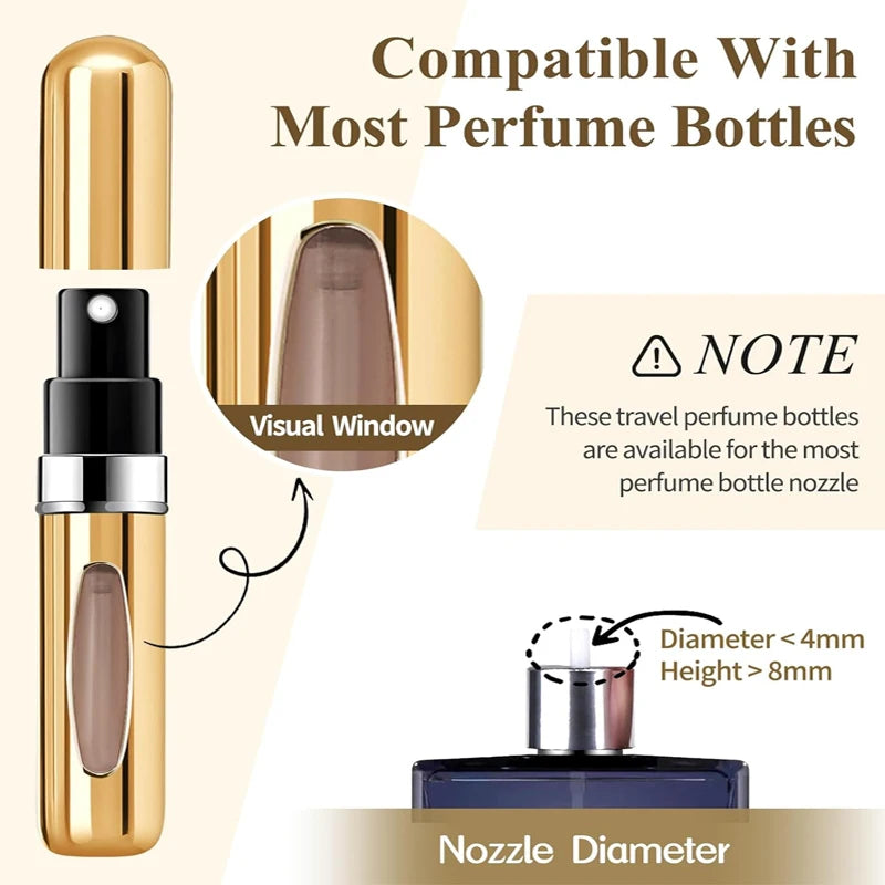 5ml Portable Perfume Atomizer – Refillable Mini Spray Bottle for Travel