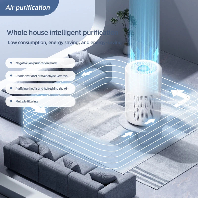 Mini Desktop Air Purifier with HEPA Filter & Negative Ion Technology