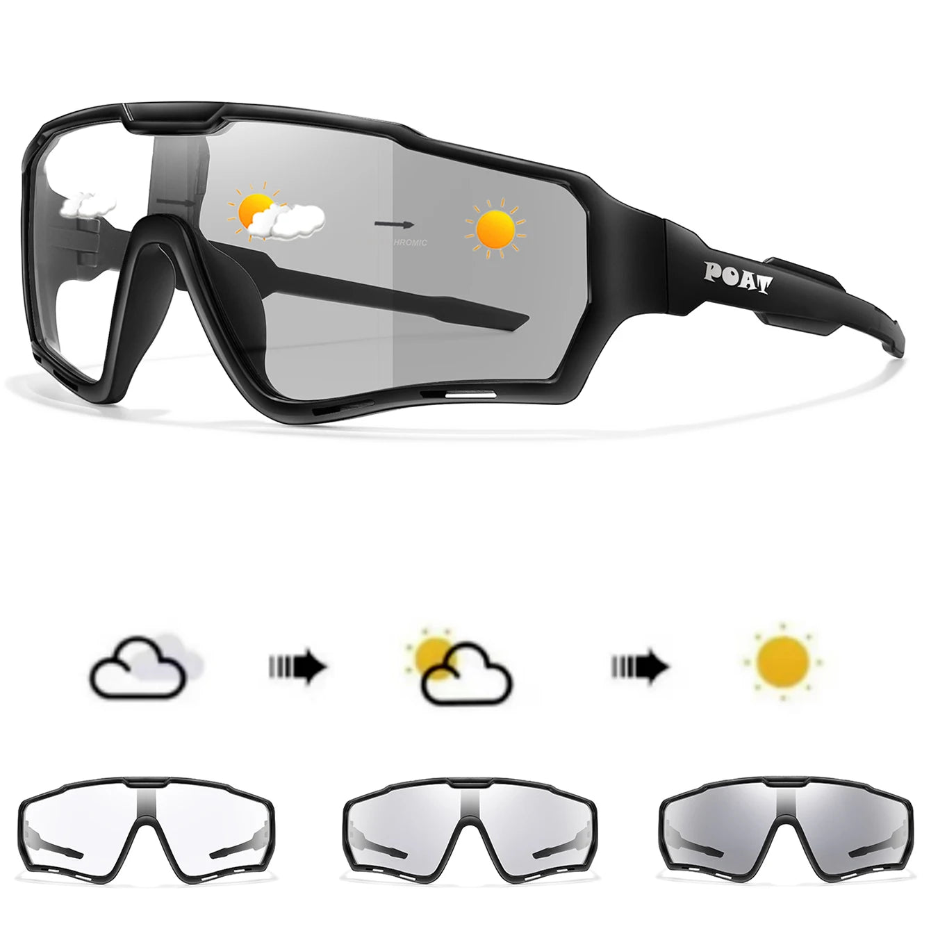 POAT Photochromic Cycling Sunglasses – UV400 MTB Bike Sports Glasses for Men & Women