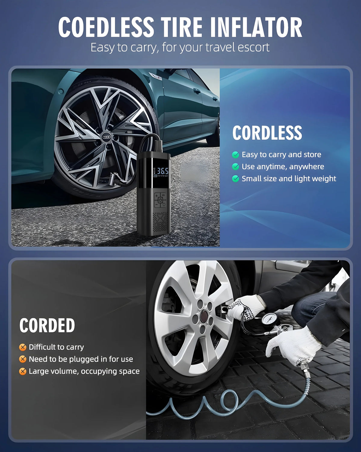 STSCELZ Portable Cordless Tire Inflator – 150 PSI Air Compressor With Digital Gauge, Auto Stop & LED Light