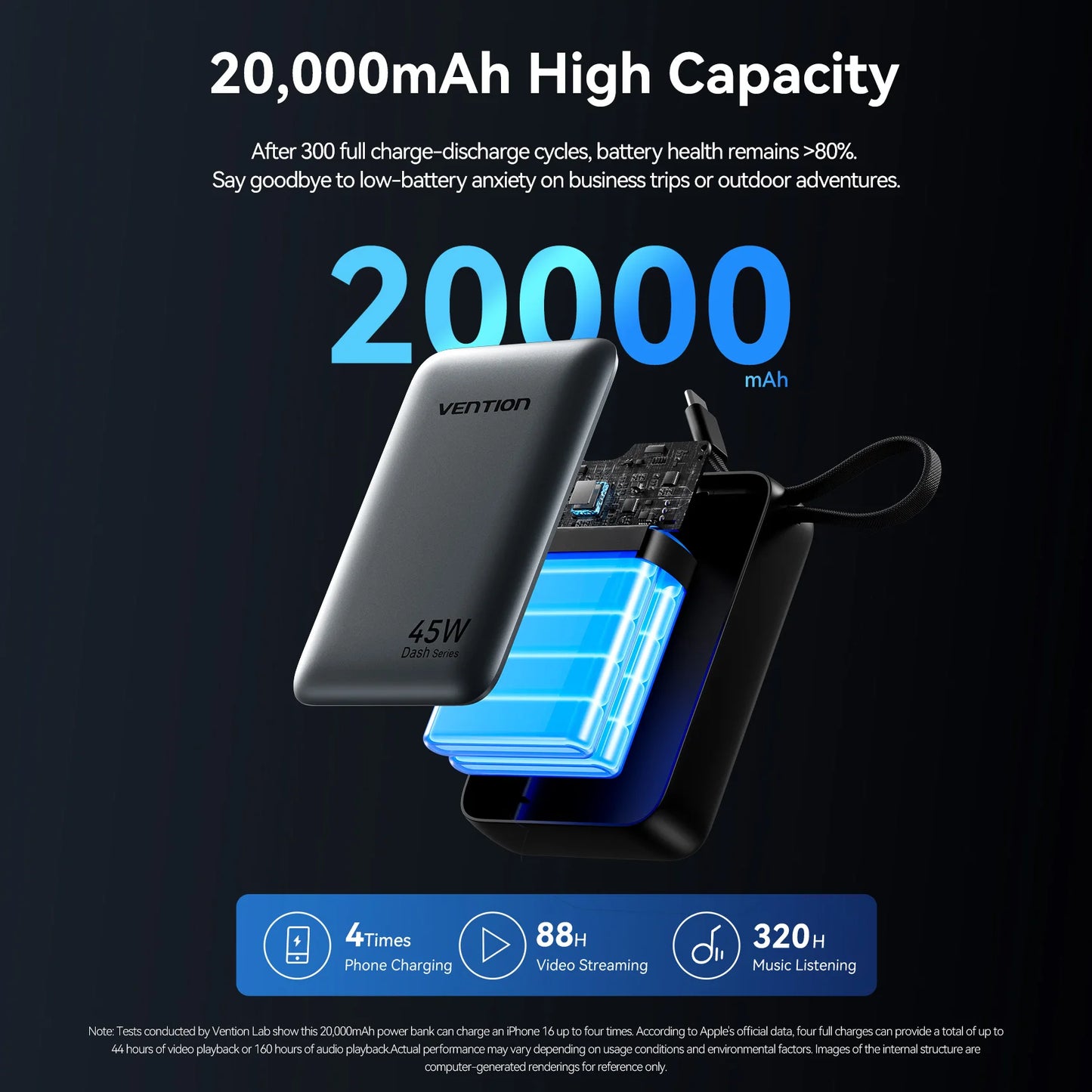 Vention 20,000mAh 45W Power Bank With Built-In USB-C Cable – PD 3.0 Fast Charger