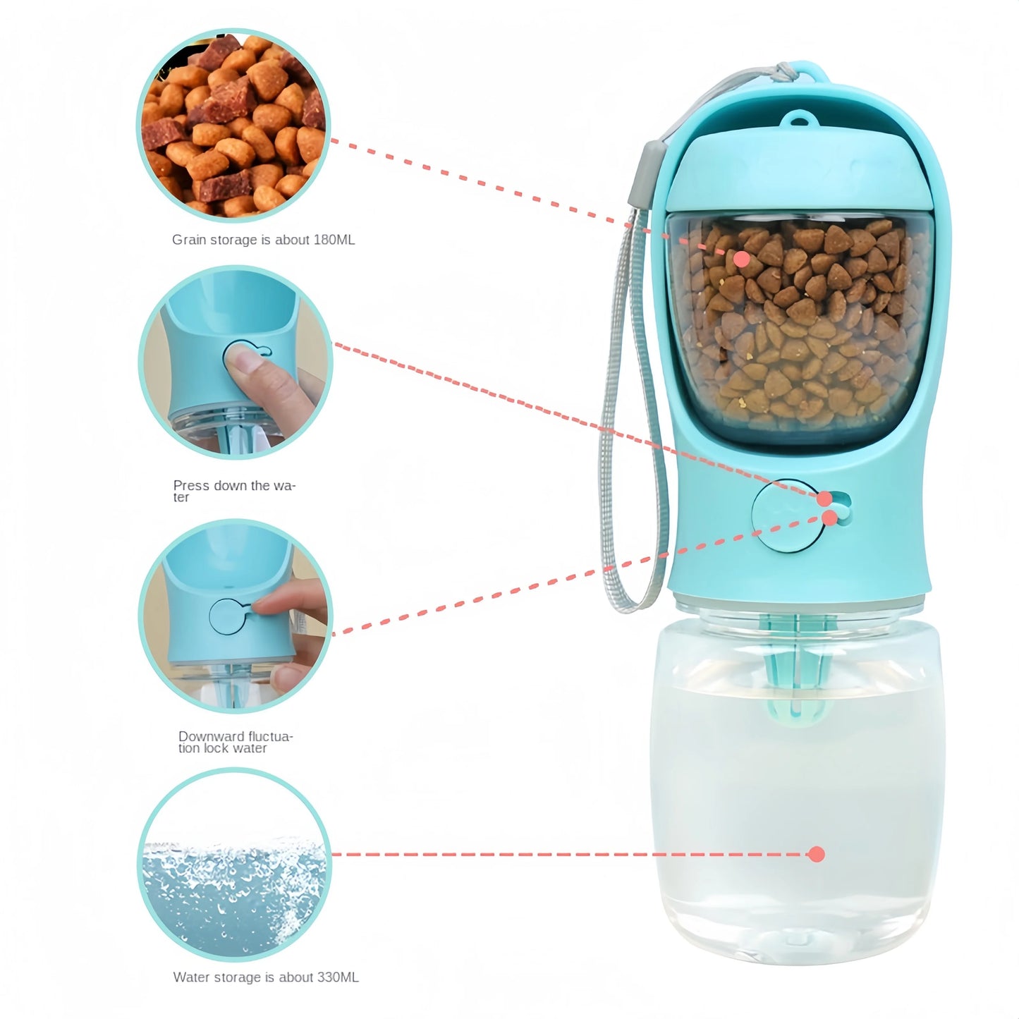 2-in-1 Portable Pet Water Bottle with Food Storage – Travel Feeder & Drinking Bowl for Dogs & Cats