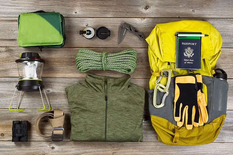 Travel Safety & Security - Goodify Mart