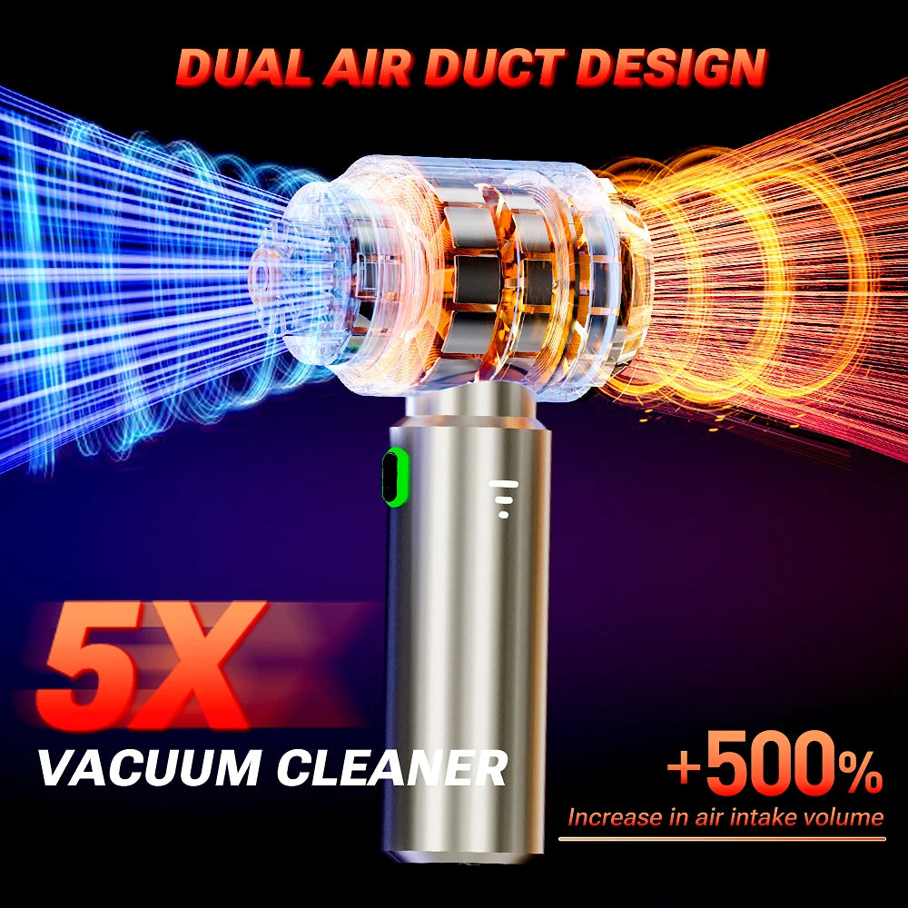 SZUK 4-In-1 Cordless Car Vacuum And Air Blower – 15kPa, 3 Speeds, USB-C