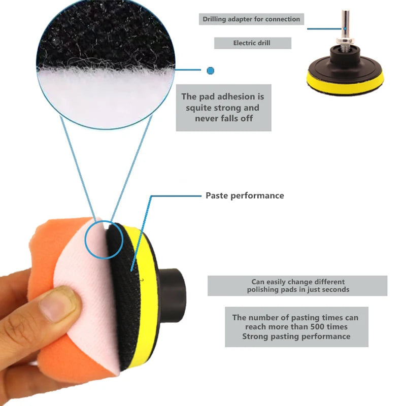 6-Piece Car Polishing Sponge Pad Kit – 3/4/5-Inch Waxing & Buffing Pads