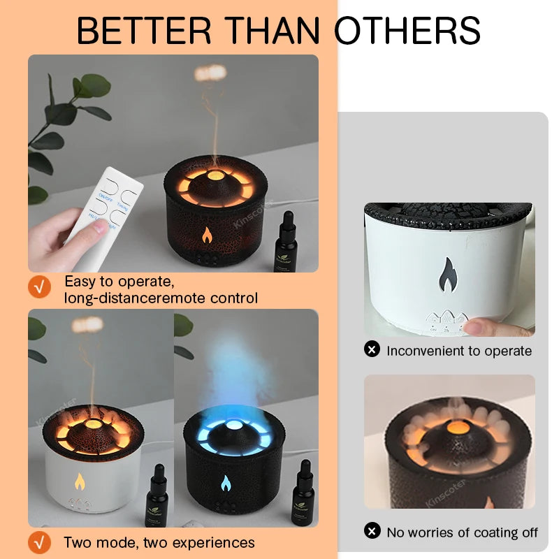 Kinscoter 360ml Jellyfish Mist Aroma Diffuser – Smoke Ring Humidifier With Remote Control