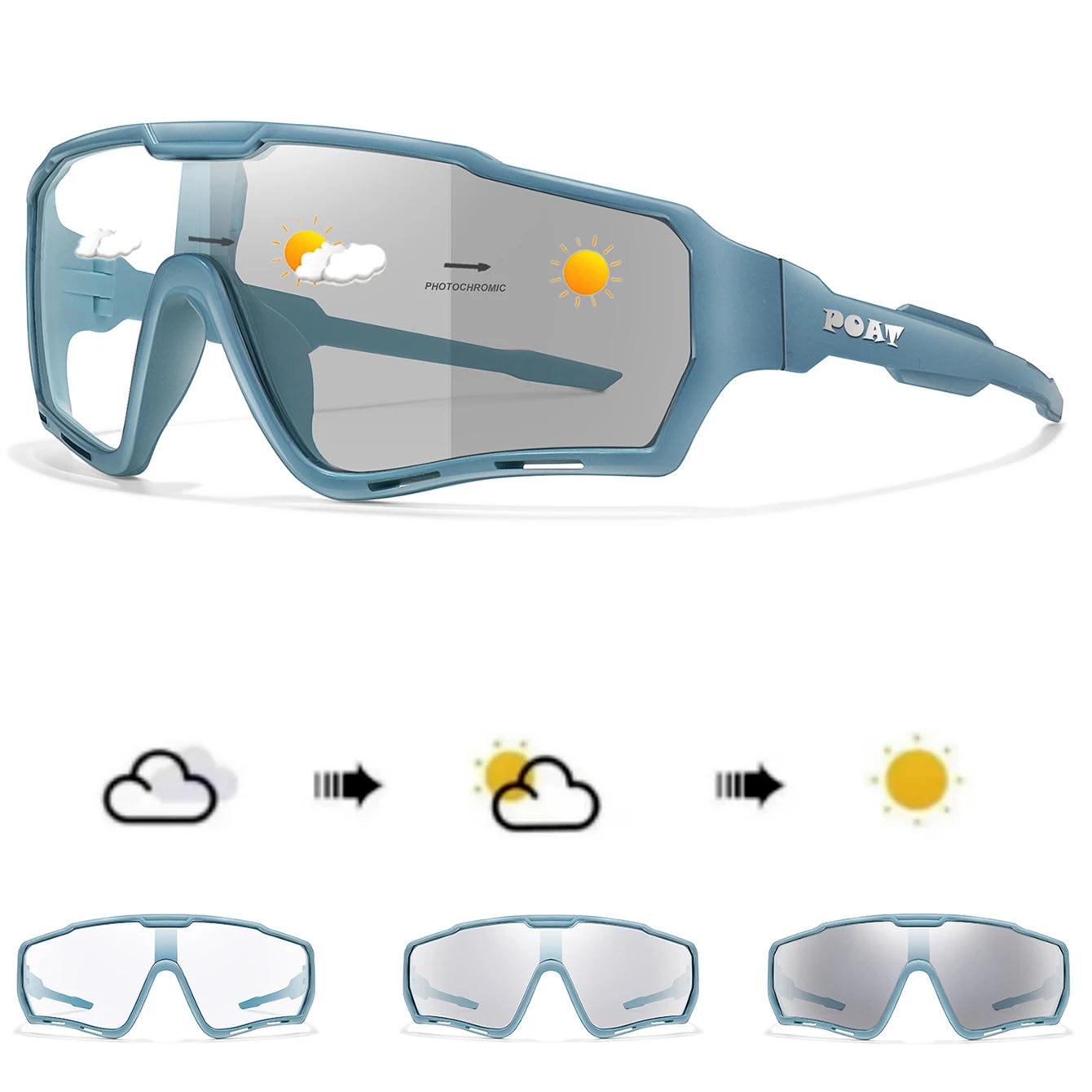 POAT Photochromic Cycling Sunglasses – UV400 MTB Bike Sports Glasses for Men & Women