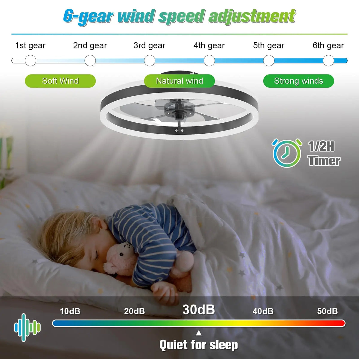 Modern Reversible Ceiling Fan With Dimmable LED Light & Remote Control