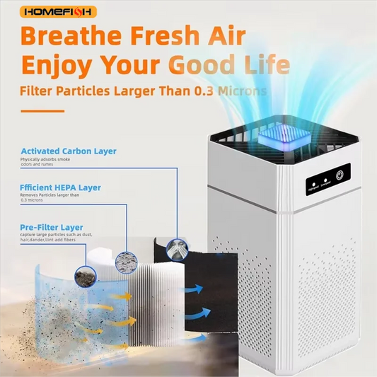 HOMEFISH USB Portable Air Purifier with Aromatherapy