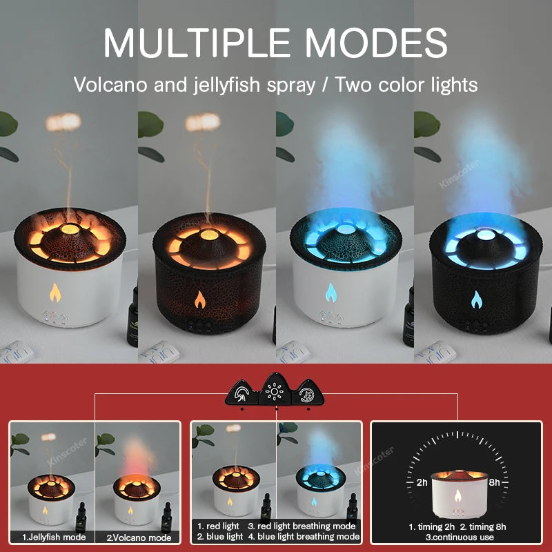 Kinscoter 360ml Jellyfish Mist Aroma Diffuser – Smoke Ring Humidifier With Remote Control
