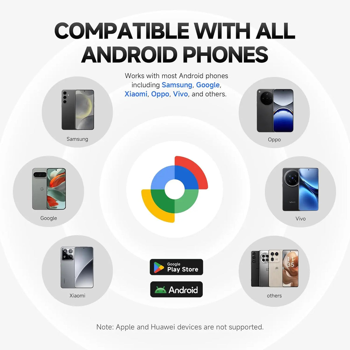 Android Item Finder Tracker – Portable Locator for Bags, Keys and Travel Gear