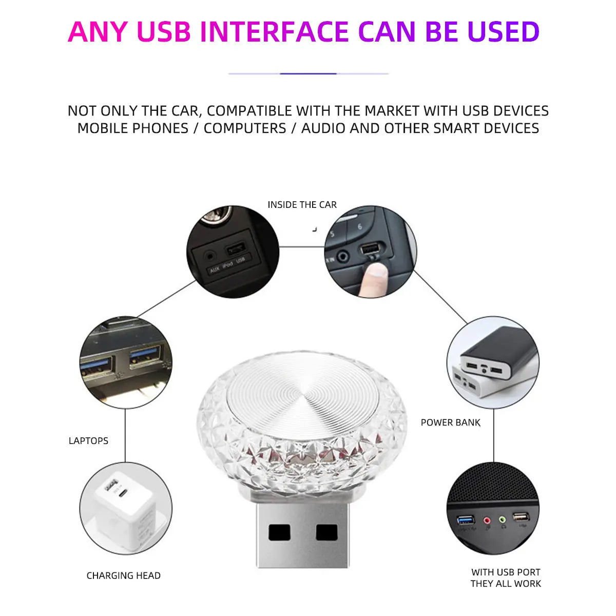 KEVANLY Mini RGB USB Ambient Light – Plug-and-Play LED Atmosphere Lamp for Car, Computer & Power Bank