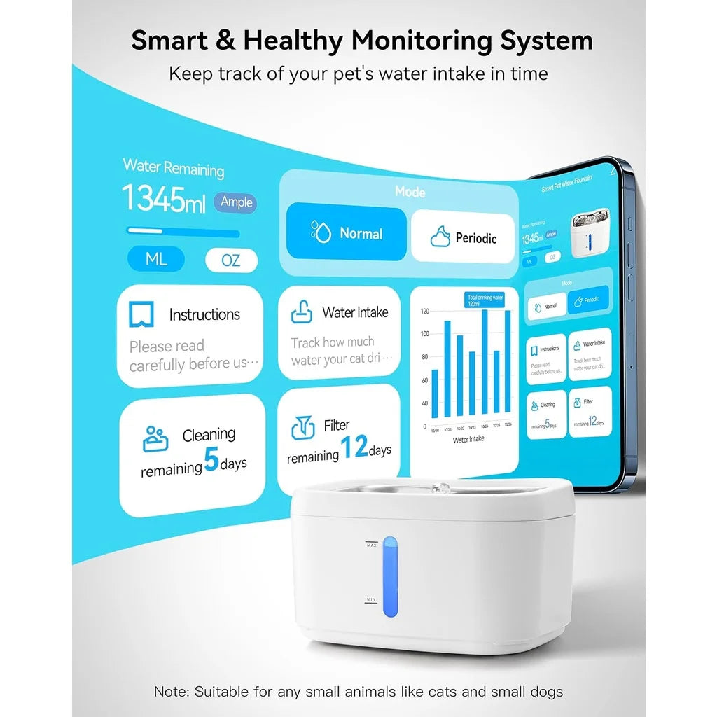 OYES Smart Cat Water Fountain with App Control – 2.5L/84oz Automatic Pet Water Dispenser with Weight Sensor & Stainless Steel Tray