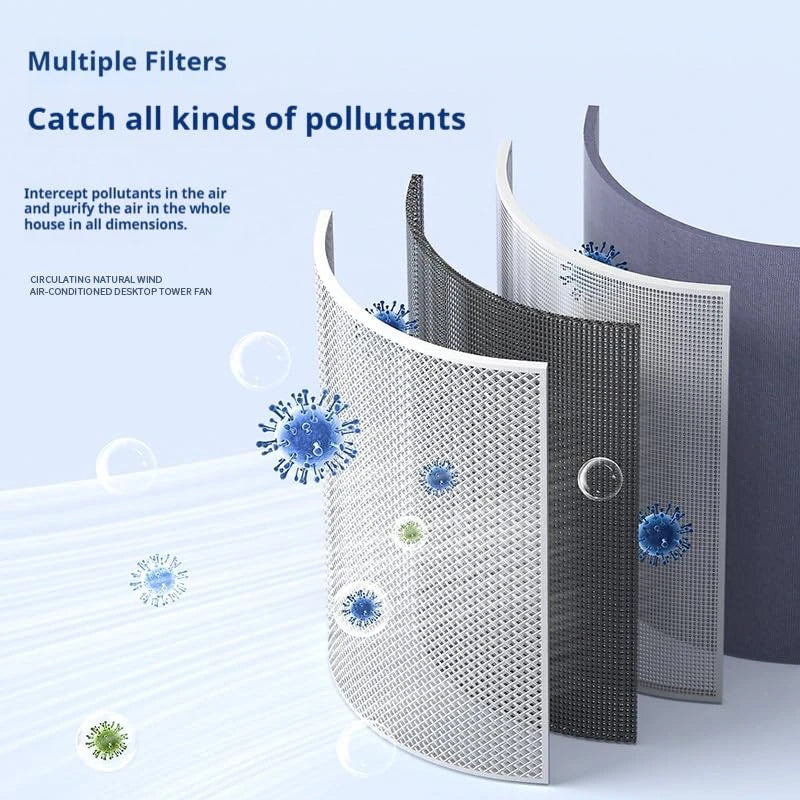 Mini Desktop Air Purifier with HEPA Filter & Negative Ion Technology