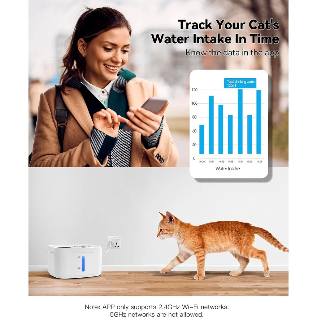 OYES Smart Cat Water Fountain with App Control – 2.5L/84oz Automatic Pet Water Dispenser with Weight Sensor & Stainless Steel Tray