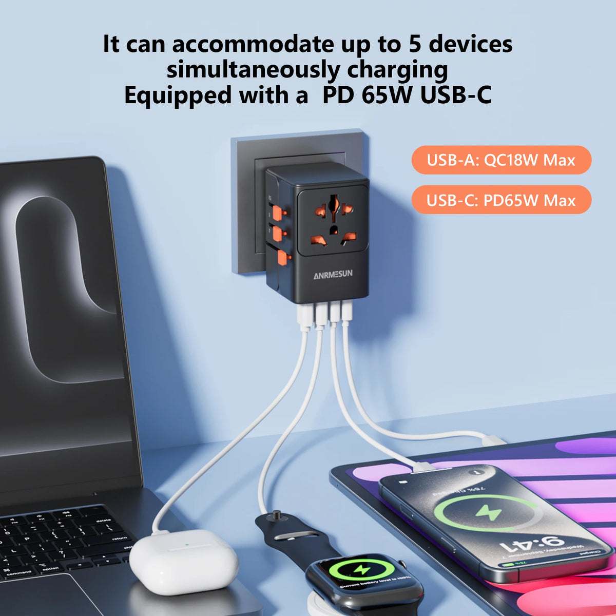 Universal International Travel Adapter – 1 AC Outlet, 2 USB-C & 2 USB-A Charging Ports - Goodify Mart