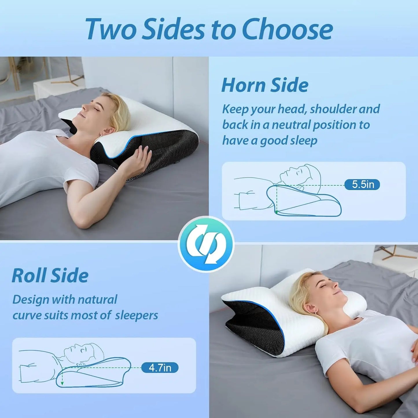 Ergonomic Wave Memory Foam Pillow For Side, Back & Stomach Sleepers