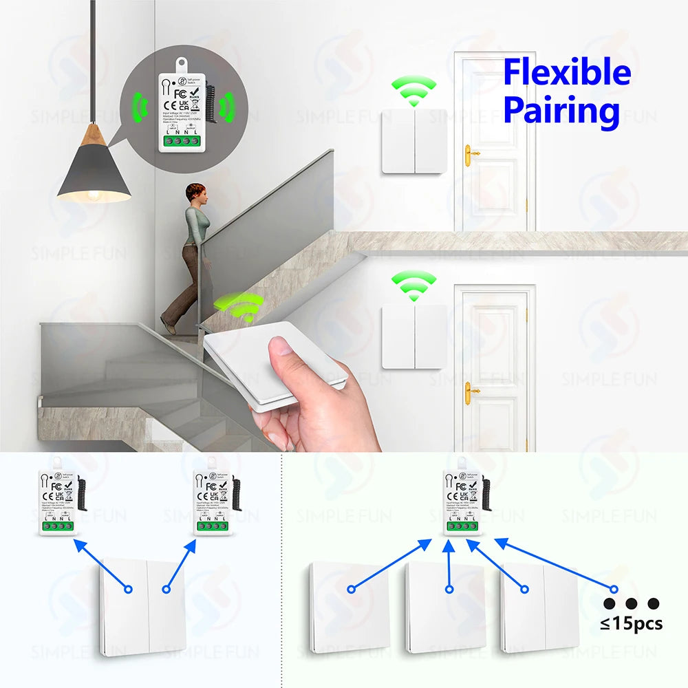 433MHz Self-Powered Wireless Light Switch – No Battery Remote, Waterproof Wall Panel (110V–250V)