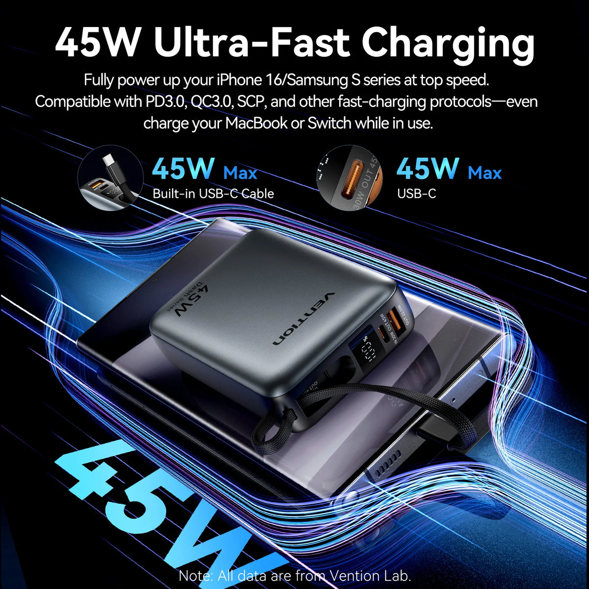Vention 20,000mAh 45W Power Bank With Built-In USB-C Cable – PD 3.0 Fast Charger