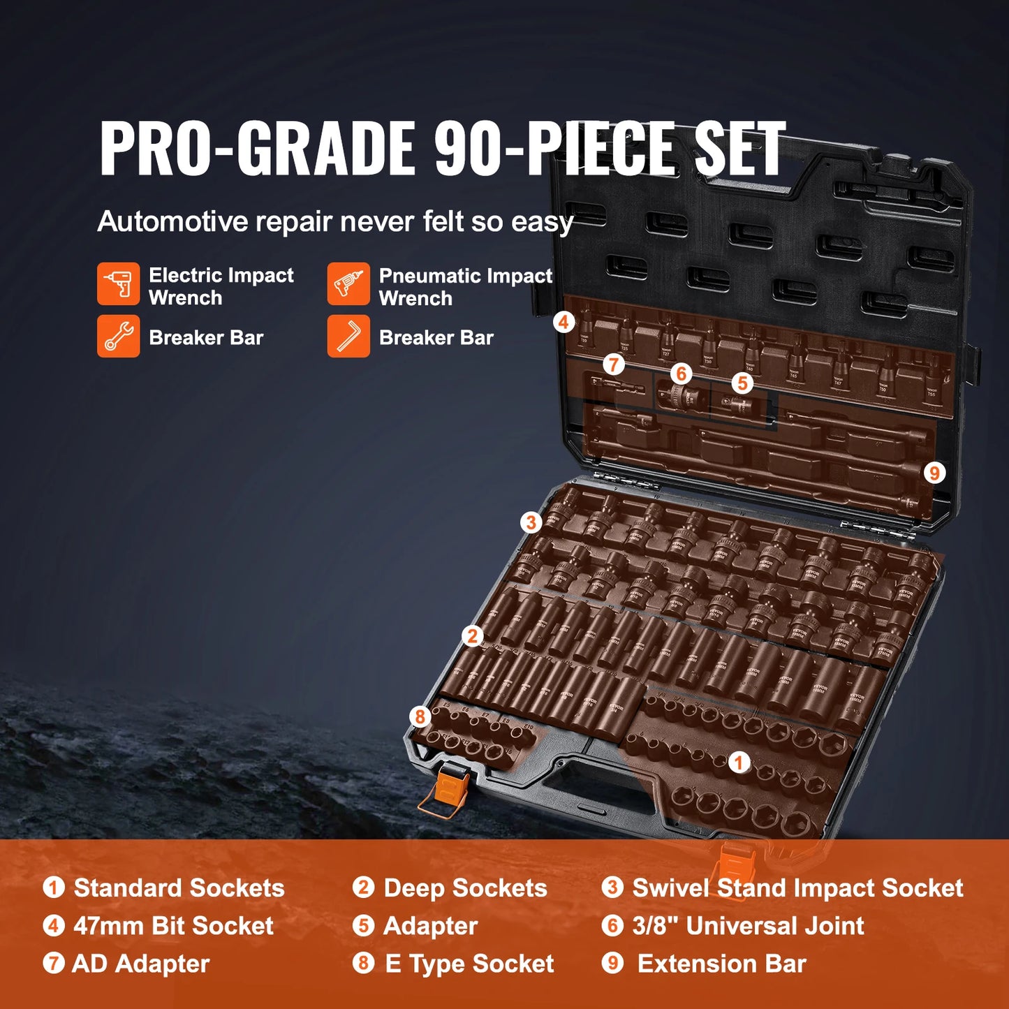 SucceBuy 90-Piece 3/8-Inch Drive Impact Socket Set – SAE & Metric Cr-Mo Auto Repair Tool Kit