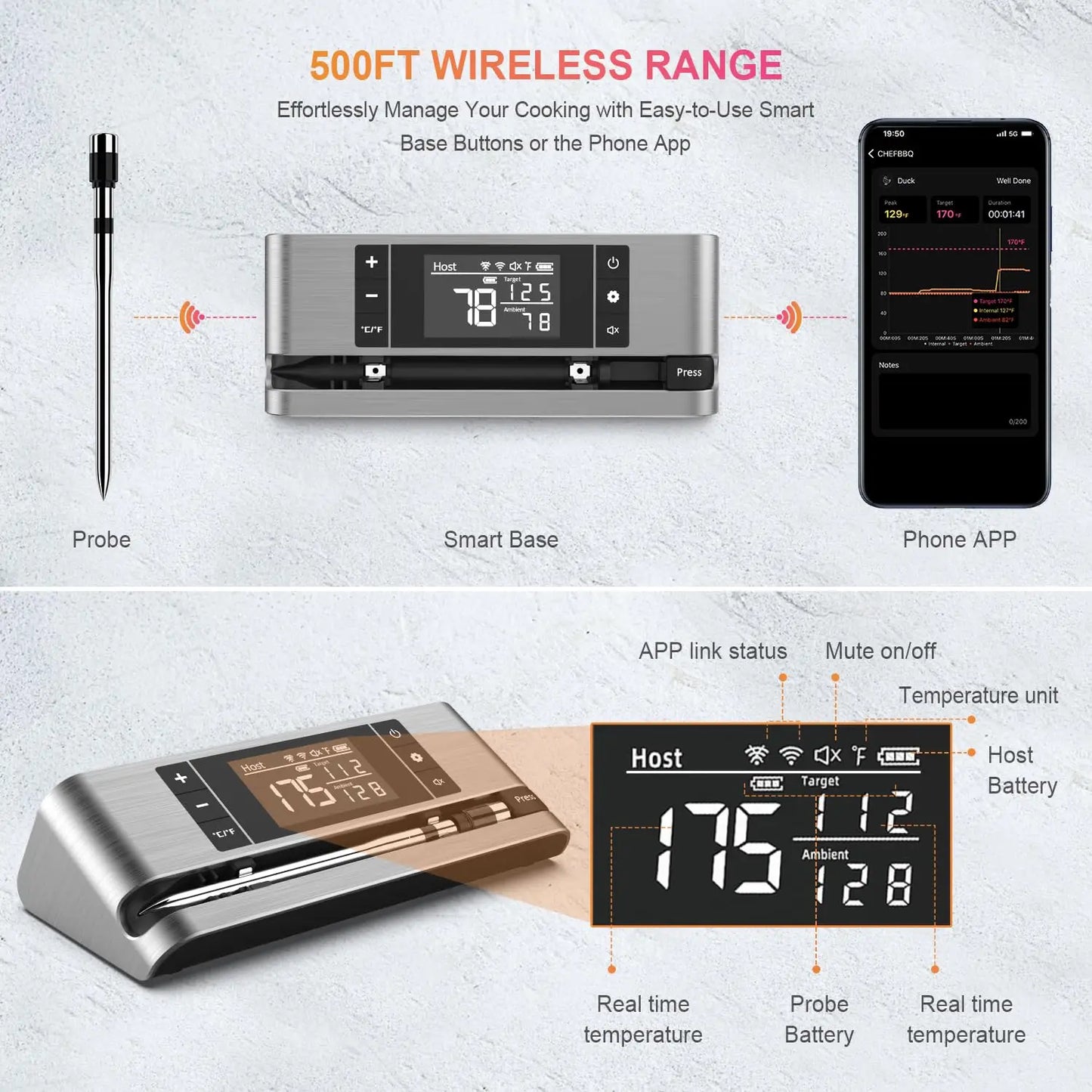 Wireless Smart Meat Thermometer with Dual Sensor Probe