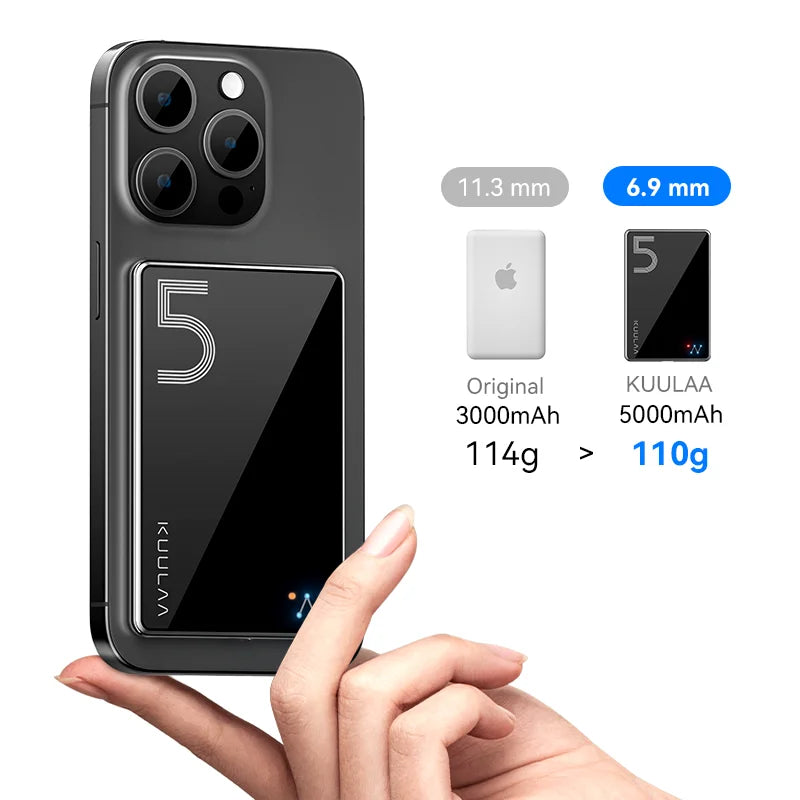 KUULAA MagOn 5,000mAh Ultra-Slim Magnetic Power Bank – 20W USB-C Charger