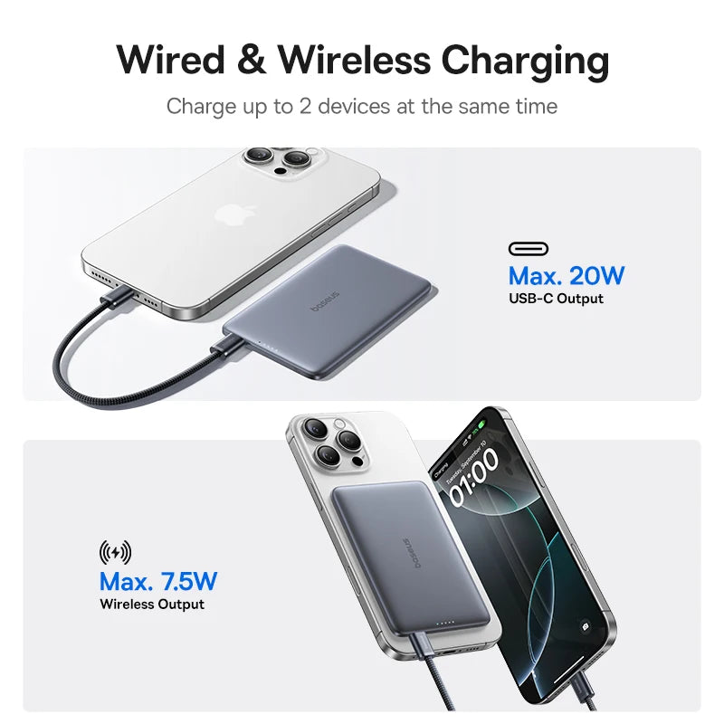 Baseus 5,000mAh Slim Magnetic Power Bank – 15W Wireless & 20W USB-C Charging