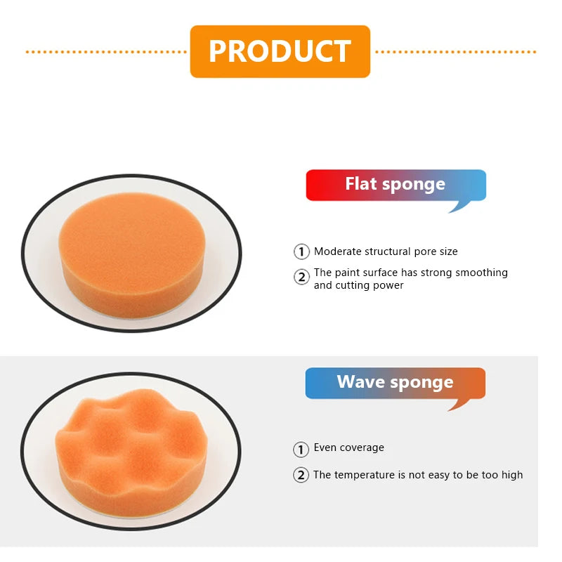 6-Piece Car Polishing Sponge Pad Kit – 3/4/5-Inch Waxing & Buffing Pads
