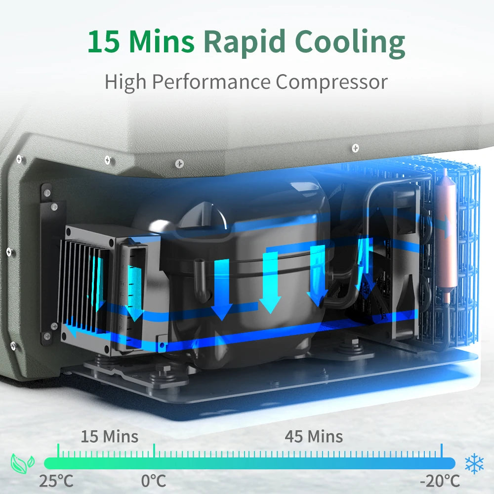 Alpicool NL Portable Car Refrigerator Freezer – 25L, 35L & 45L 12/24V Compressor Cooler