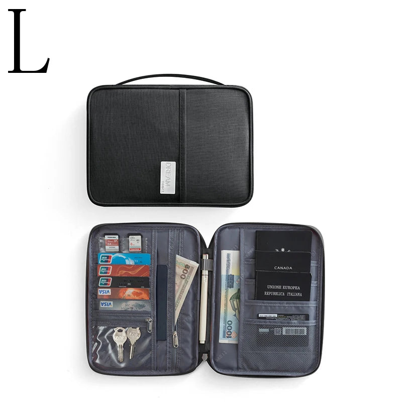 Family Passport Wallet & Travel Document Organizer – Multi-Pocket Card and Ticket Case